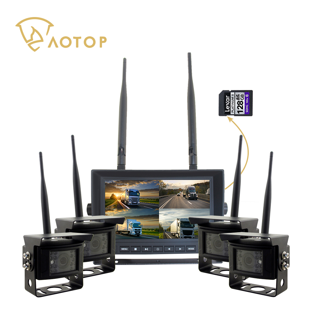 (Out of sold) CM-709MDW-4D 7'' Wireless DVR Quad Monitor Kit 