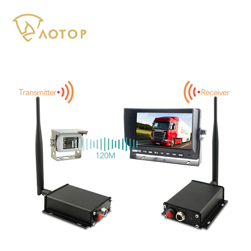 2.4G Wireless Transmitter and Recevier for all vision system