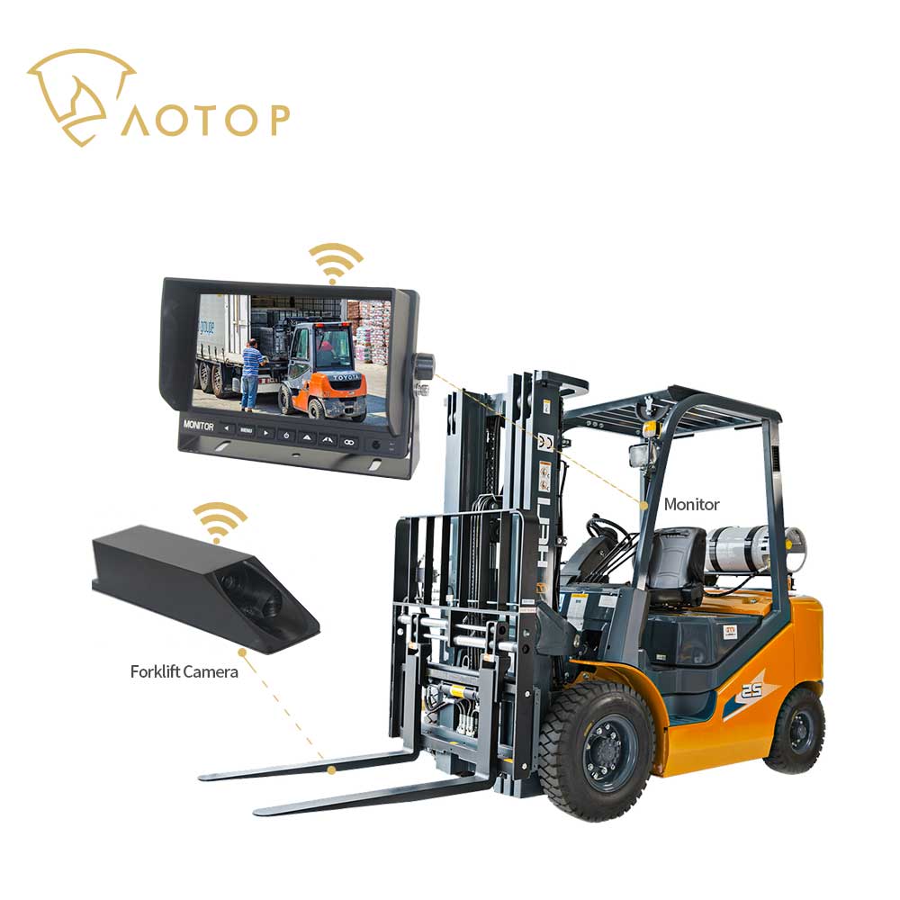 CM-709MDW with 1080P Wireless Forklift Camera 