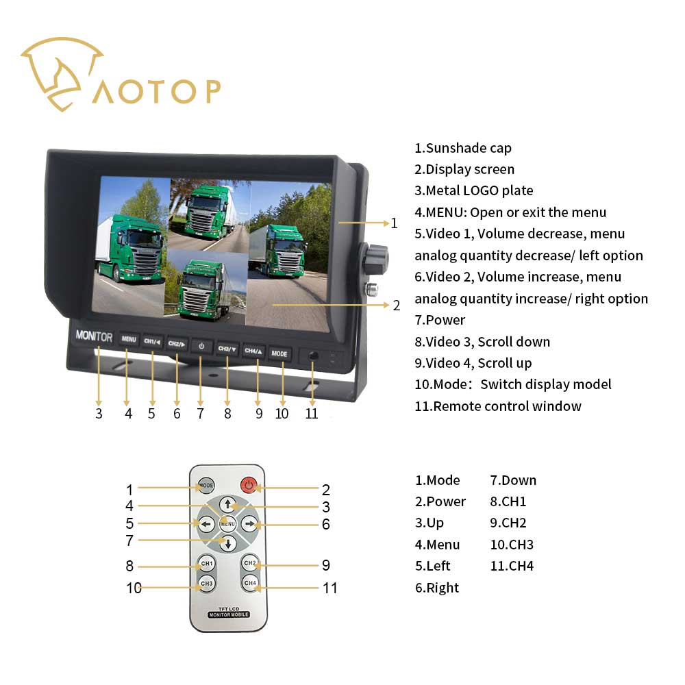 CM-709MQ 7'' Quad LCD monitor