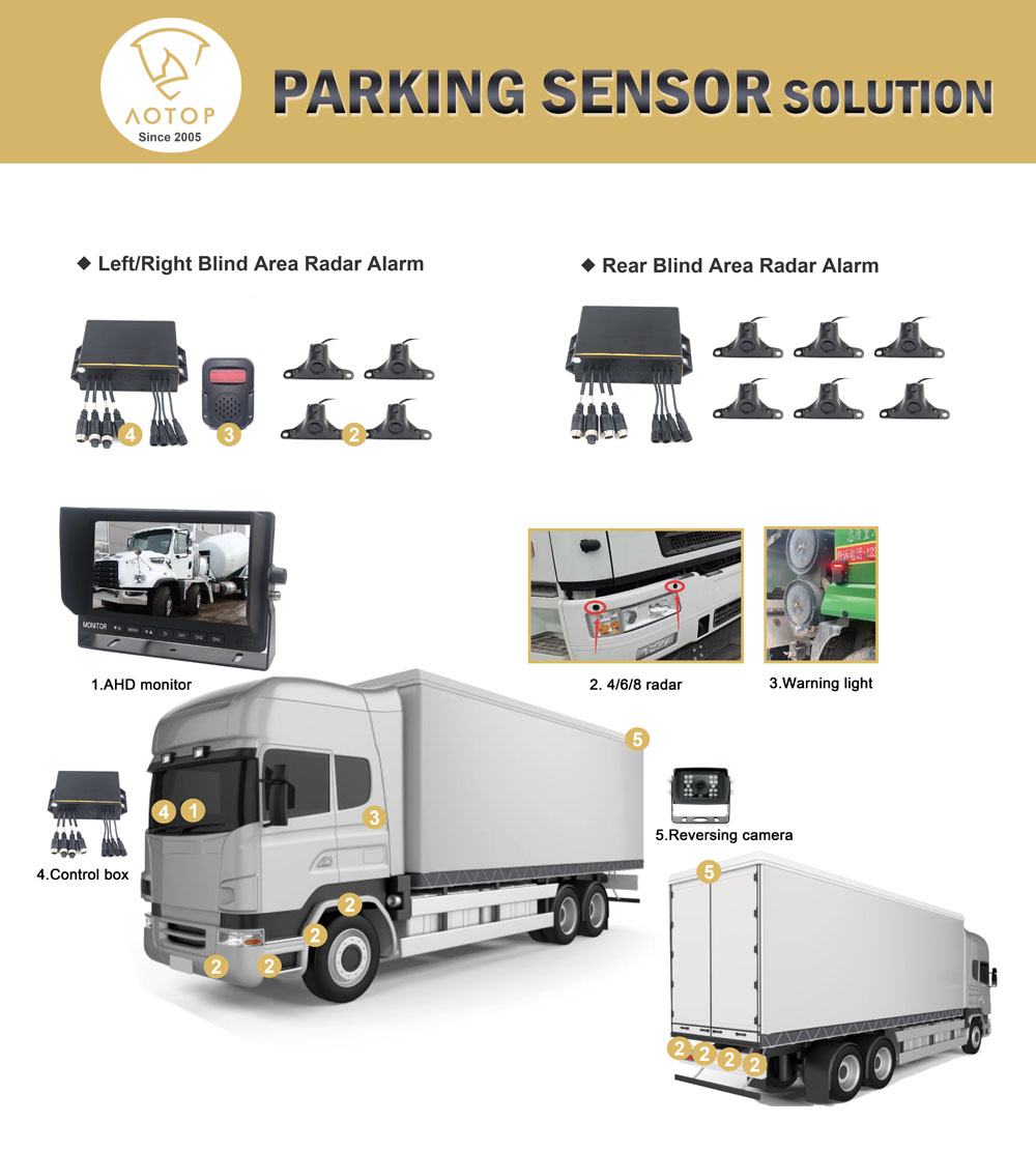 Parking Sensor System Solutions